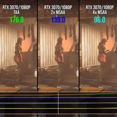 Porównanie wydajności RTX 3070 w 1080p z różnymi ustawieniami antyaliasingu. Taa, 2x, 4x, 8x MSAA znacząco wpływają na FPS.