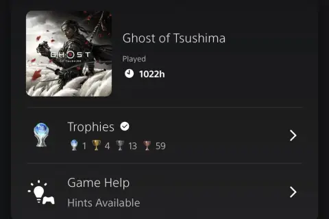 Ghost of Tsushima: 1022 godziny spędzone w grze, 1 platyna, 4 złota, 13 srebrnych i 59 brązowych trofeów.