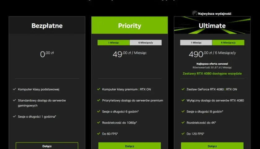 Porównanie cen GeForce Now: darmowy, Priority (49 zł/mies.) i Ultimate (490 zł/6 mies.). Wybierz najlepszą ofertę!