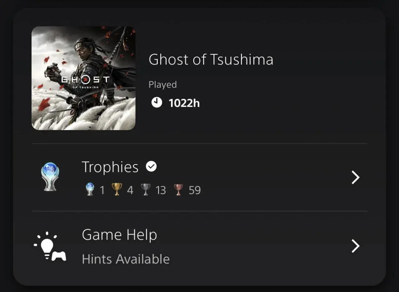 Ghost of Tsushima: 1022 godziny spędzone w grze, 1 platyna, 4 złota, 13 srebrnych i 59 brązowych trofeów.