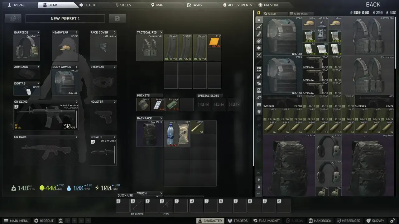 Nowy ekwipunek na tarkov wipe: karabin M4A1, kamizelka PACA, hełm, zapasy wody i jedzenia.